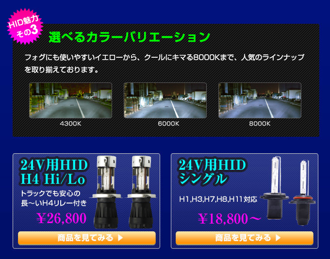 24V車用HIDキット／HIDキット｜LEDヘッドライト販売のスフィアライト