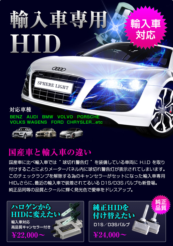 輸入車専用hidキット D1s D3s Hidキット Ledヘッドライト販売のスフィアライト