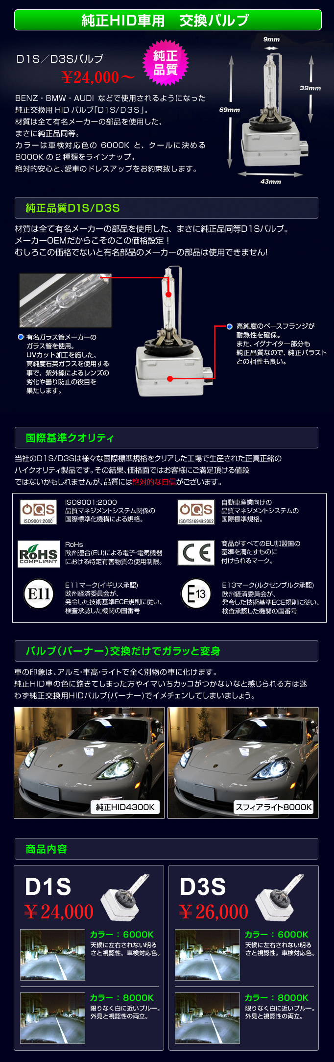 輸入車専用hidキット D1s D3s Hidキット Ledヘッドライト販売のスフィアライト 輸入車専用hidキット D1s D3s Hidキット Ledヘッドライト販売のスフィアライト