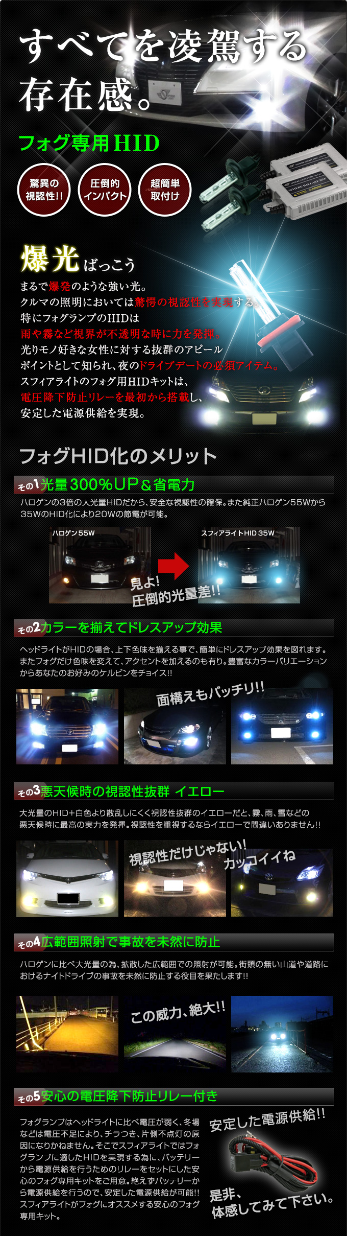 フォグランプHID