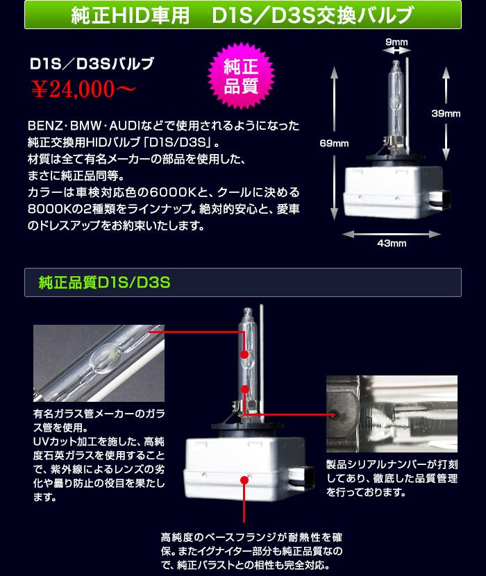 純正交換用hidバルブ Hidキット Ledヘッドライト販売のスフィアライト