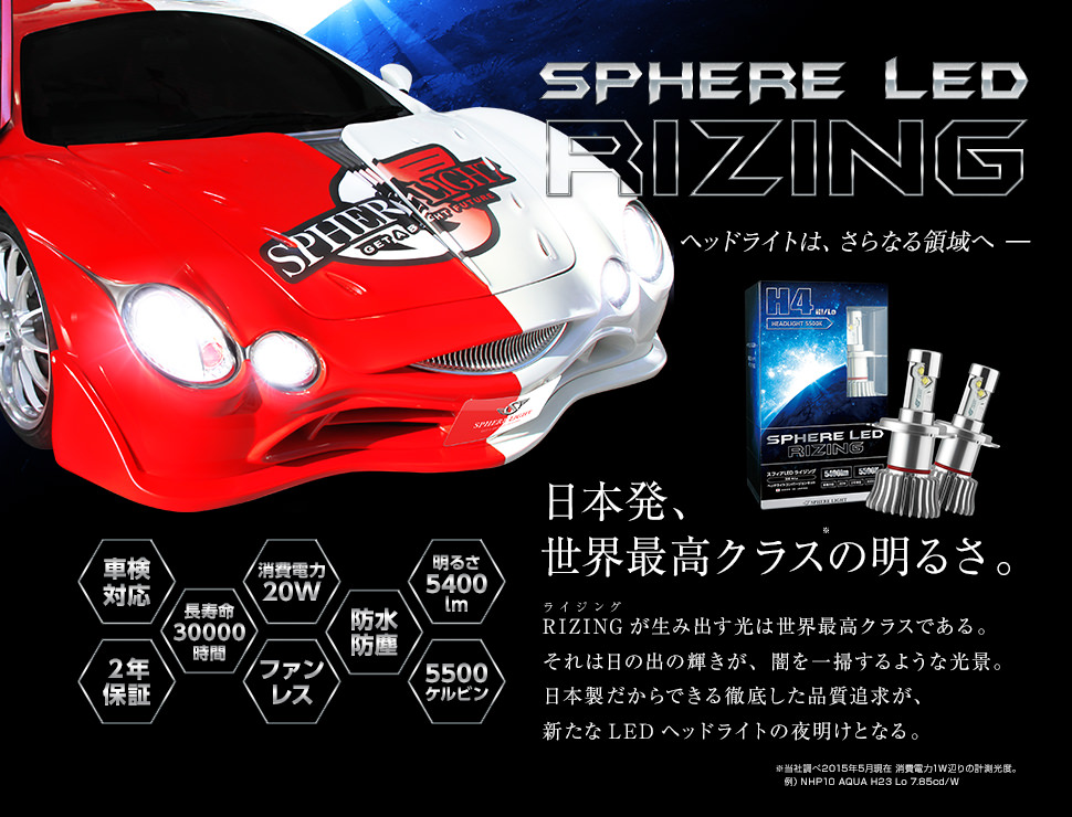 簡単交換LEDライト スフィアLED RIZING スフィアLED RIZING＜ライジング＞ヘッドライト - 日本発、世界最高