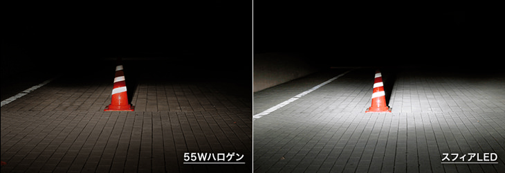 バイク用スフィアLED H7 コンバージョンキット【車検対応LED】 6000K 