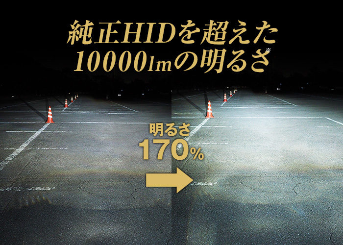 純正hidを超えた明るさ 純正hid交換用ledキット D2s D4s 6000k Hidキット Ledヘッドライト販売のスフィアライト