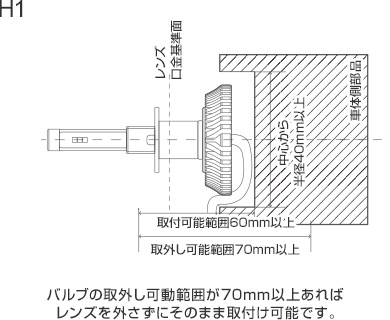 【値下げ❗️】掛軸③ 楽天市場】サンスター チェーン＆スプロケット 3点セット