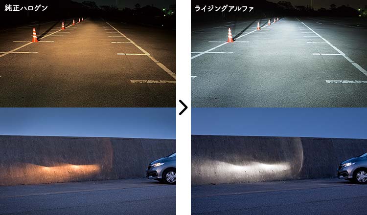 日本製LEDヘッドライト『ライジングアルファ』２倍の明るさで夜道が