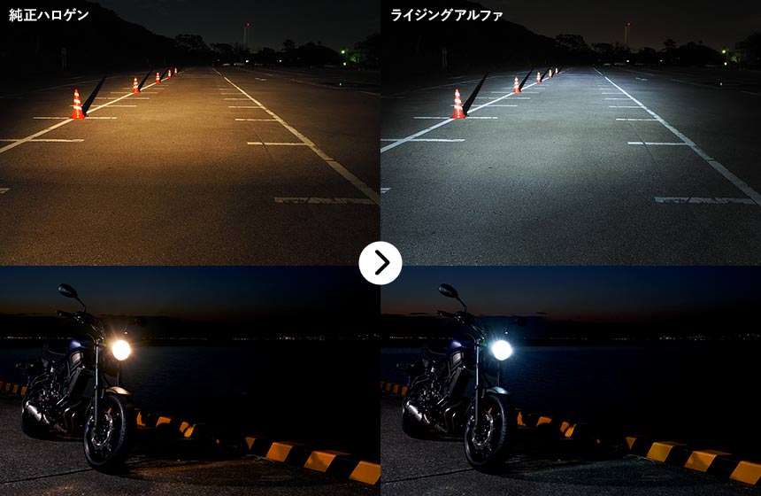 日本製LEDヘッドライト『ライジングアルファ』２倍の明るさで夜道が ...