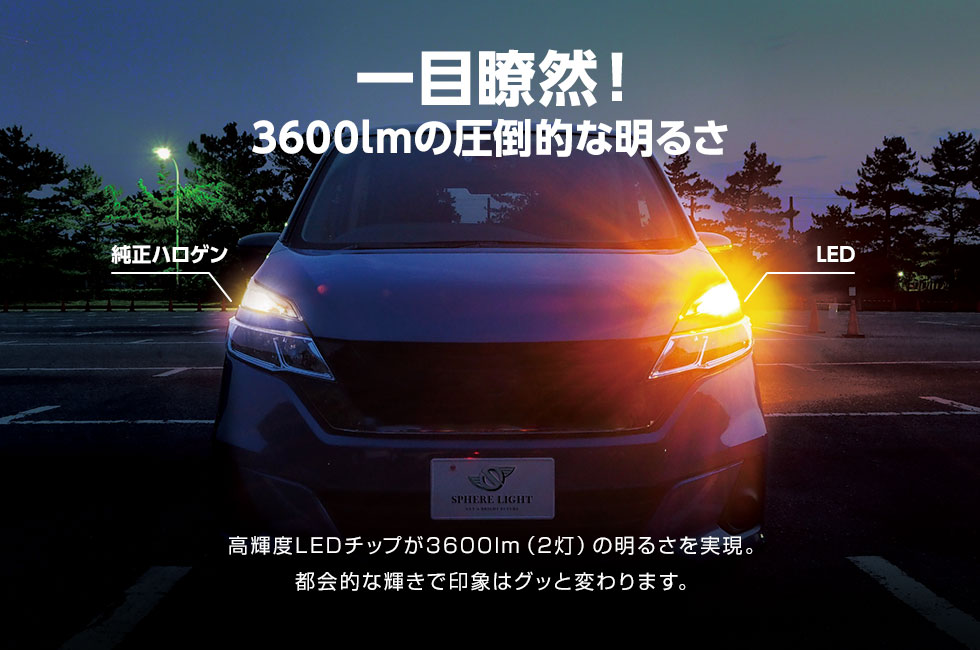 一目瞭然!3600lmの圧倒的な明るさ